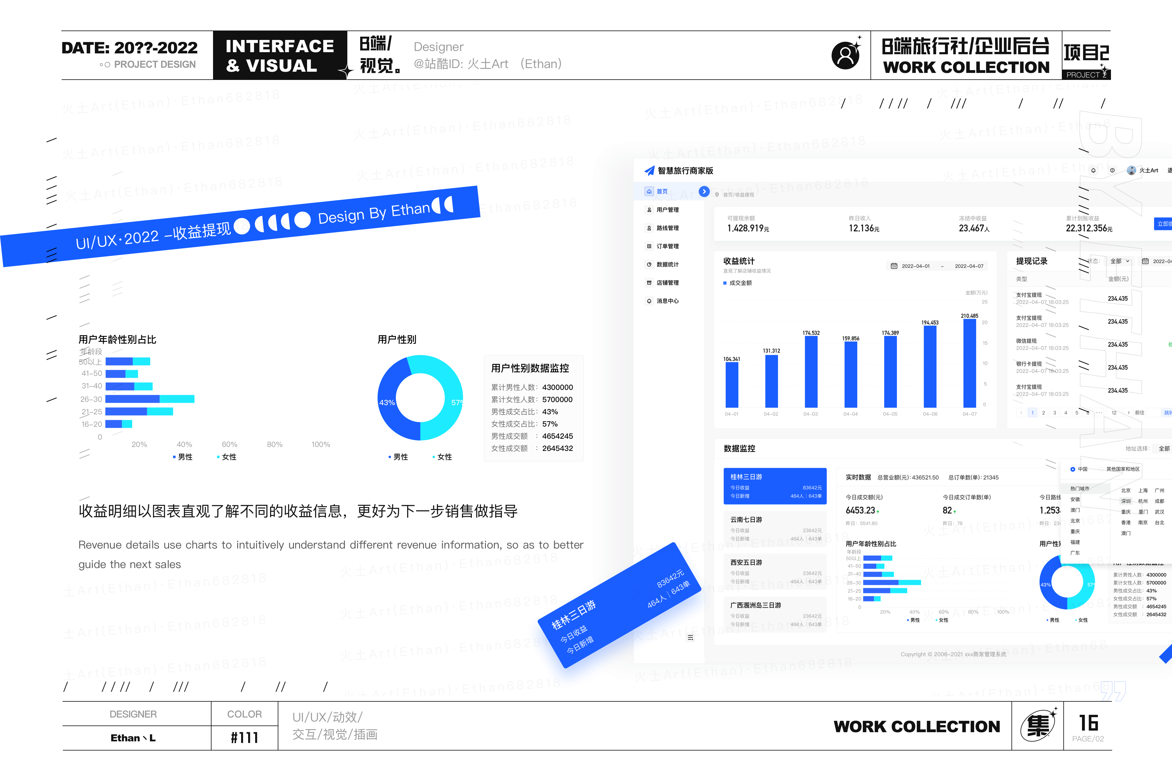 2022述职作品集(图ZMzAxNDkxMTU2) - 其他UI - 站酷设计师火土Art原创素材 - 站酷ZCOOL