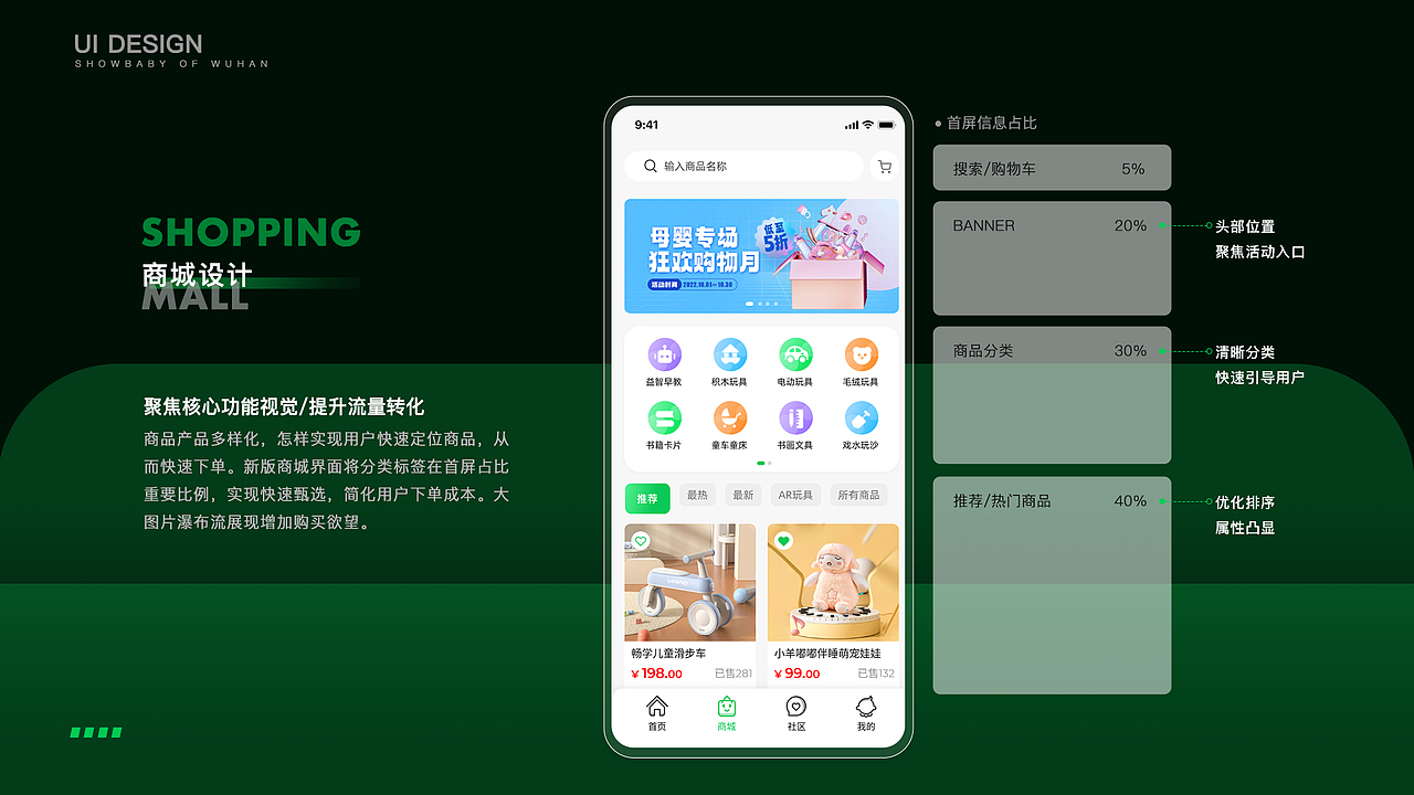 项目作品集（图ZMzIxNDk1NTUy） - 其他UI - 站酷设计师cc_1823原创素材 - 站酷ZCOOL