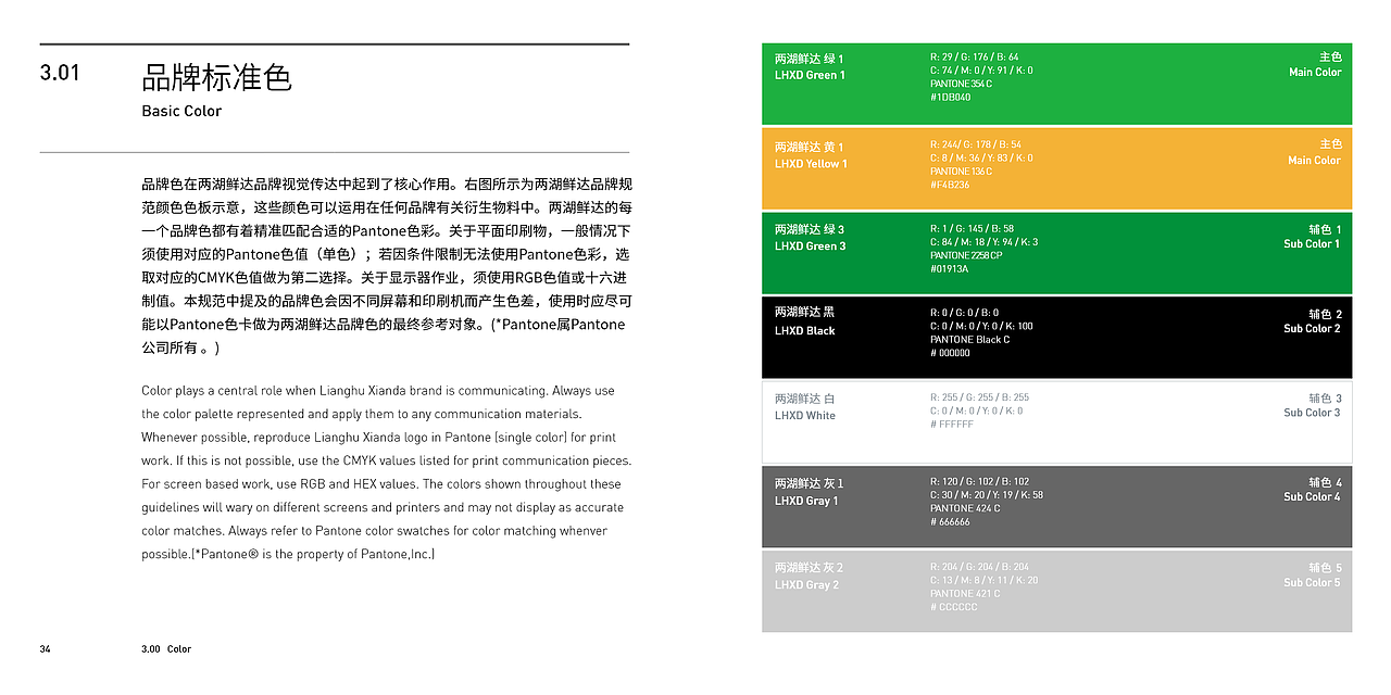 两湖鲜达品牌VI手册全案（图ZMzU0NTcxNjY4） - 品牌 - 站酷设计师月Moonrise升原创素材 - 站酷ZCOOL