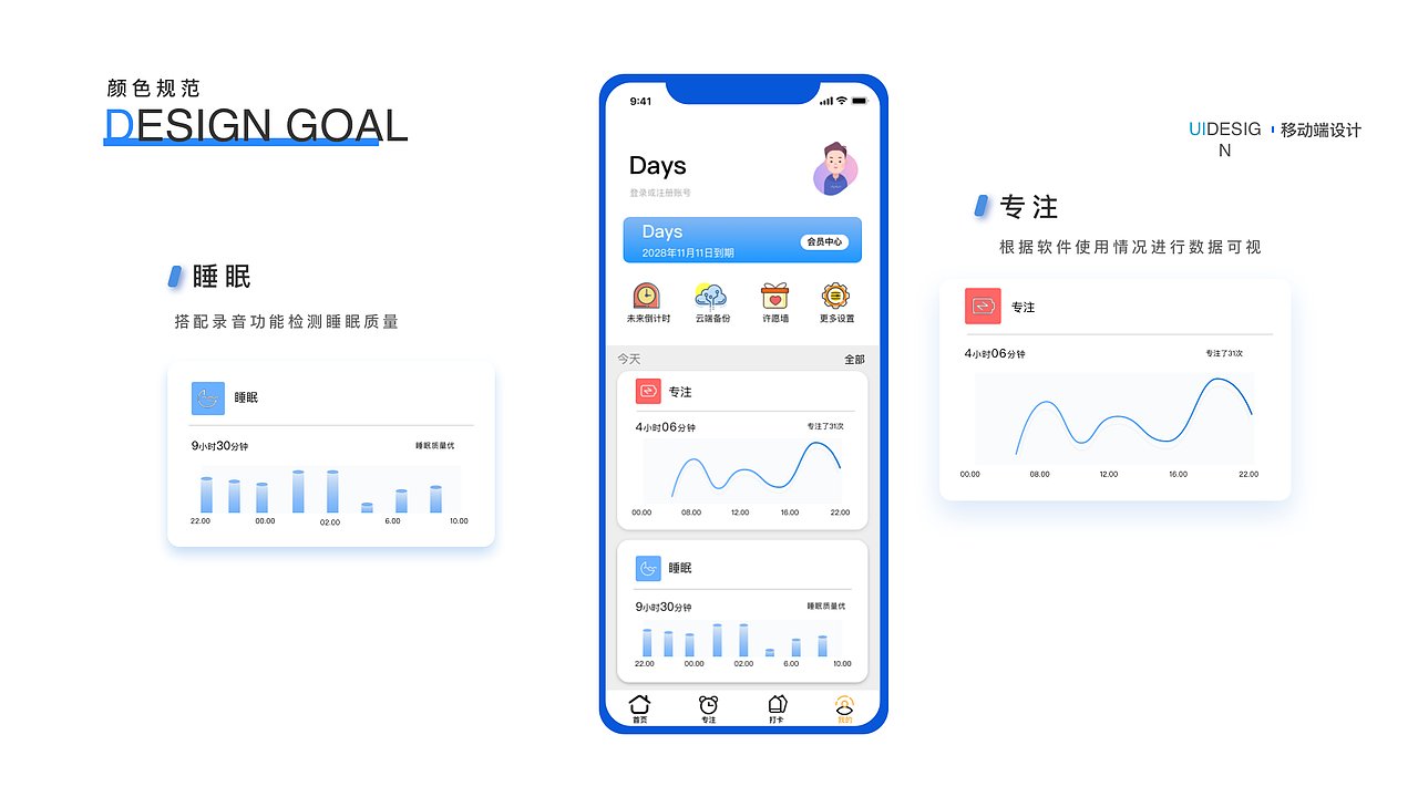 2021-2022总结（图ZMzUwNzQ1NzQ0） - APP界面 - 站酷设计师剑谱第一页原创素材 - 站酷ZCOOL