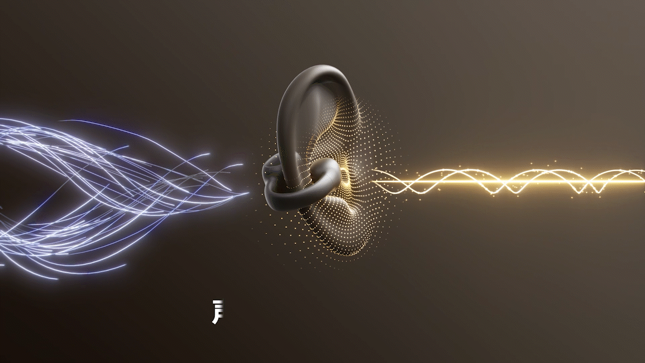 Sanag S3S耳夹式蓝牙耳机动画渲染*SAM三木映画