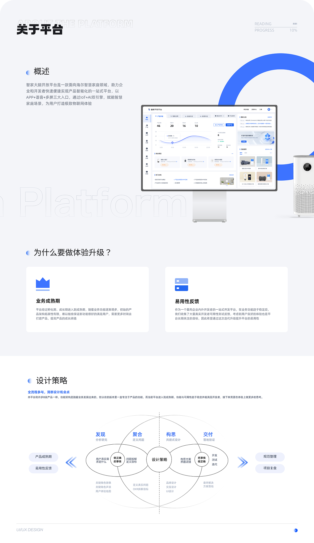 2023UI&UX设计作品集