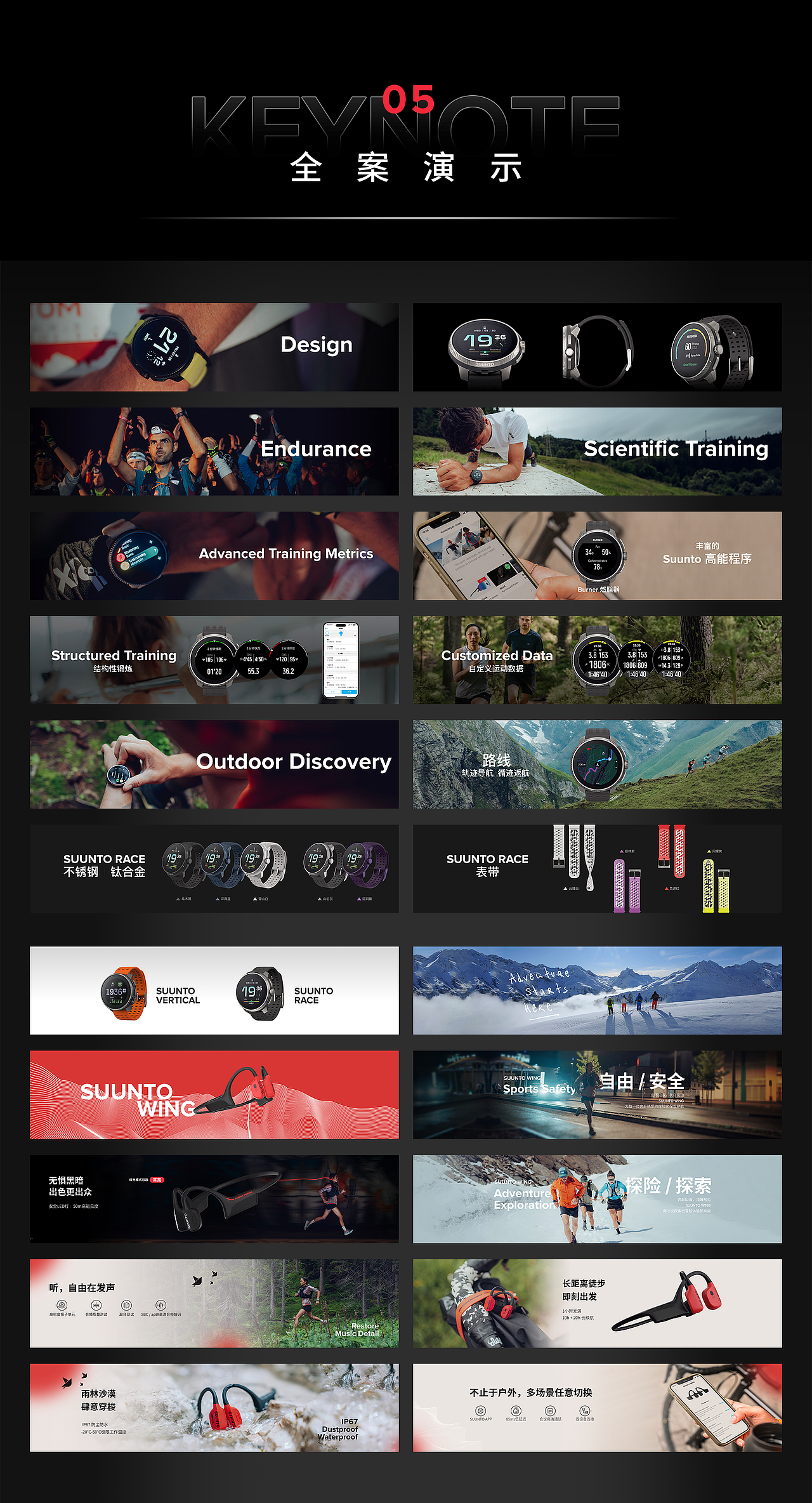 Keynote | SUUNTO 手表耳机产品发布会