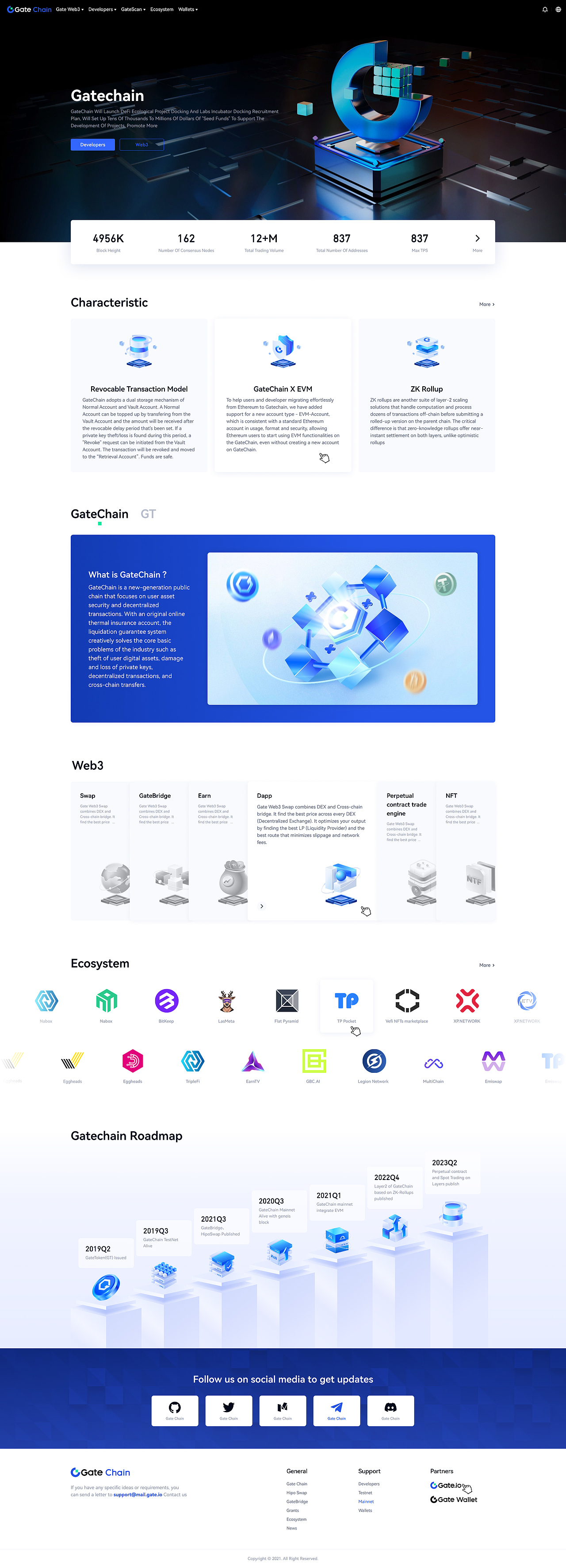 GateChain官网改版 v1.0&v2.0（图ZMzY5NDgxMDY0） - 企业官网 - 站酷设计师小鬼5688原创素材 - 站酷ZCOOL