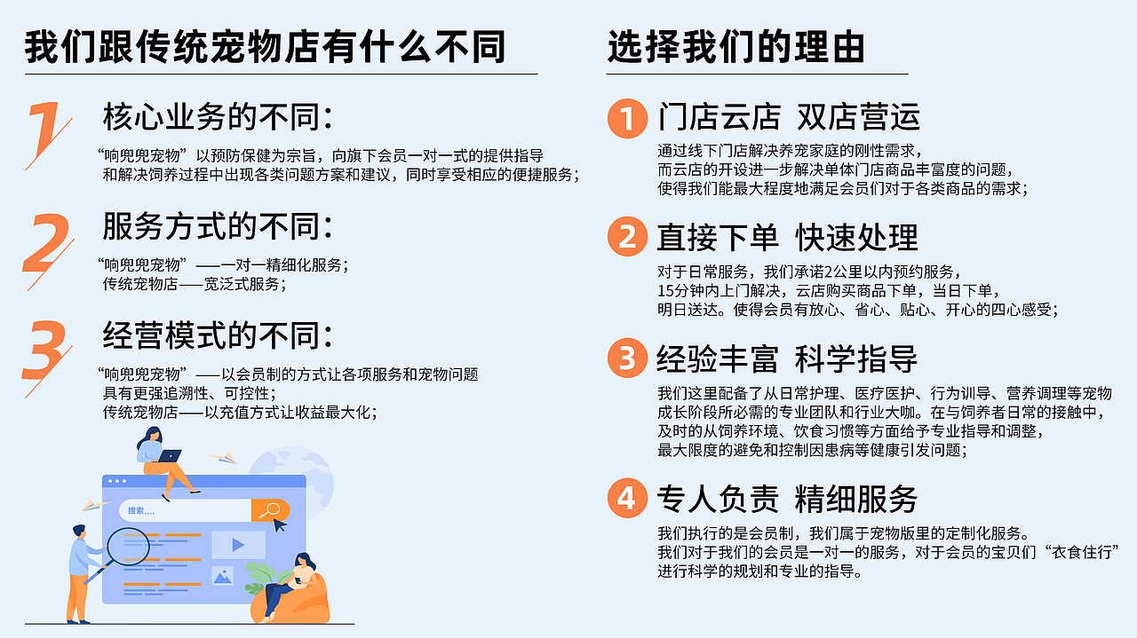 电商宠物店品牌墙（图ZMzMxMDUyMjk2） - 品牌 - 站酷设计师识夜描银原创素材 - 站酷ZCOOL