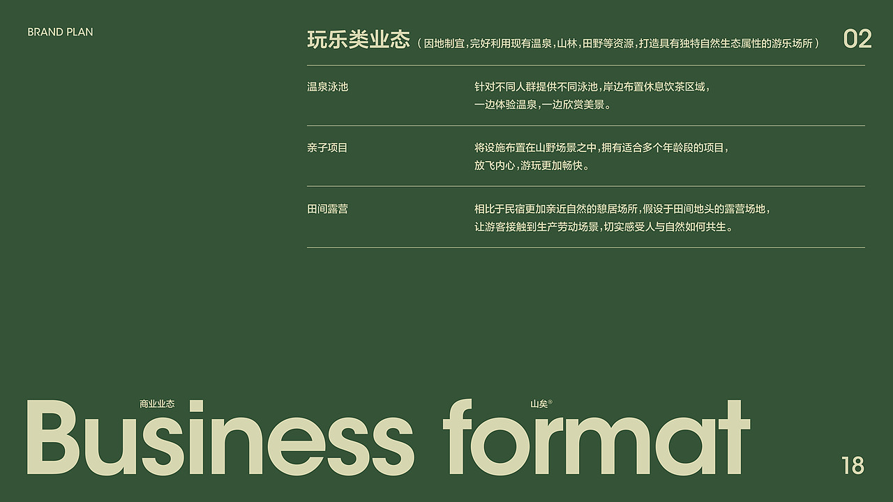 山矣·住在山里的日子 云南亲子露营度假品牌设计(图ZMzU4MDI1ODE2) - 品牌 - 站酷设计师7N云迹南寻原创素材 - 站酷ZCOOL