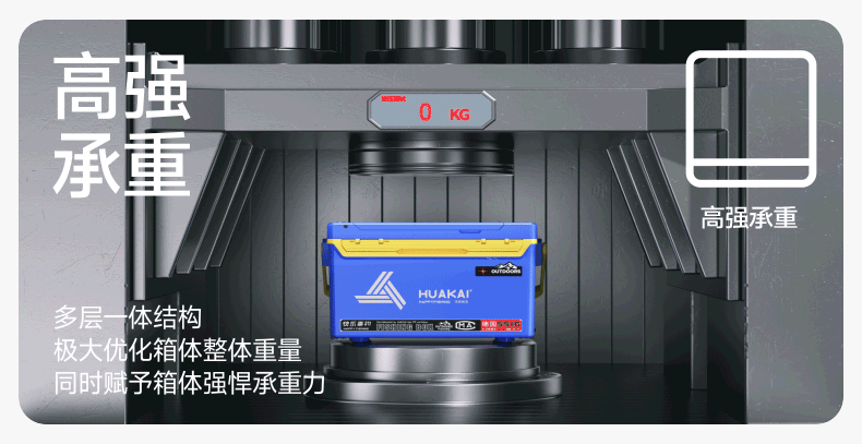 钓鱼箱/钓鱼桶 3款详情页 视觉分享（图ZMzUwNjA1OTg0） - 电商 - 站酷设计师永康肉麦饼徐某某原创素材 - 站酷ZCOOL