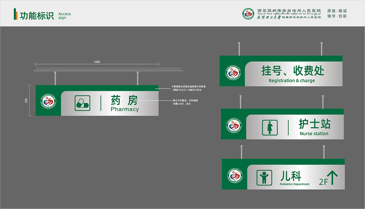 西双版纳州人民医院的导视设计