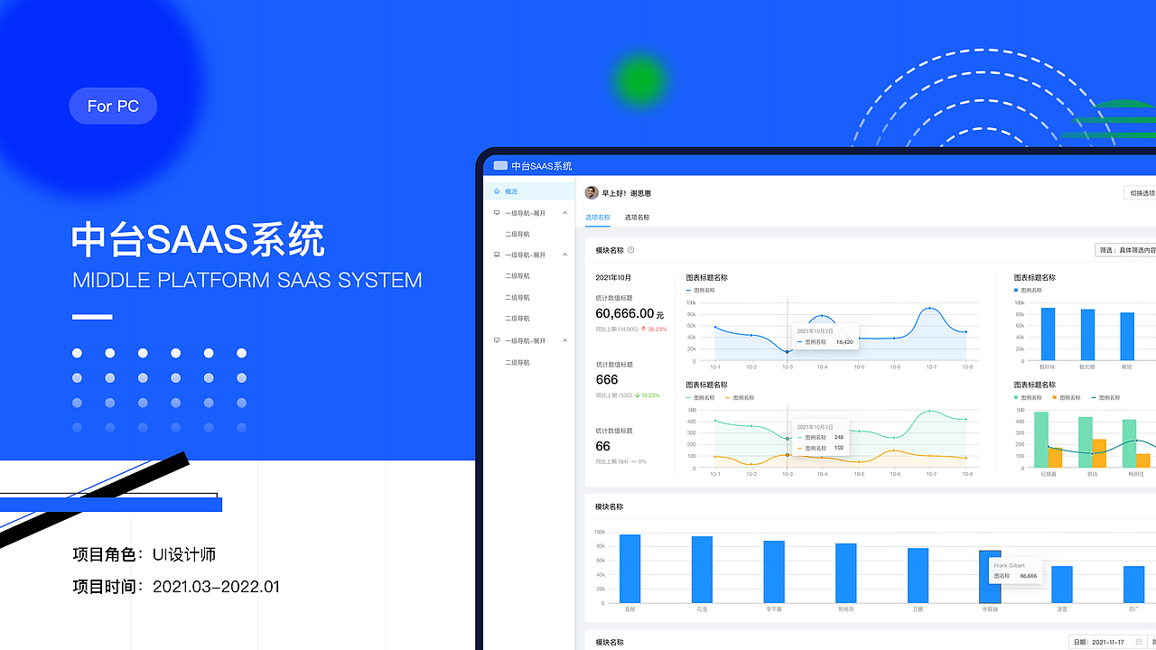 B端-SaaS系统复盘