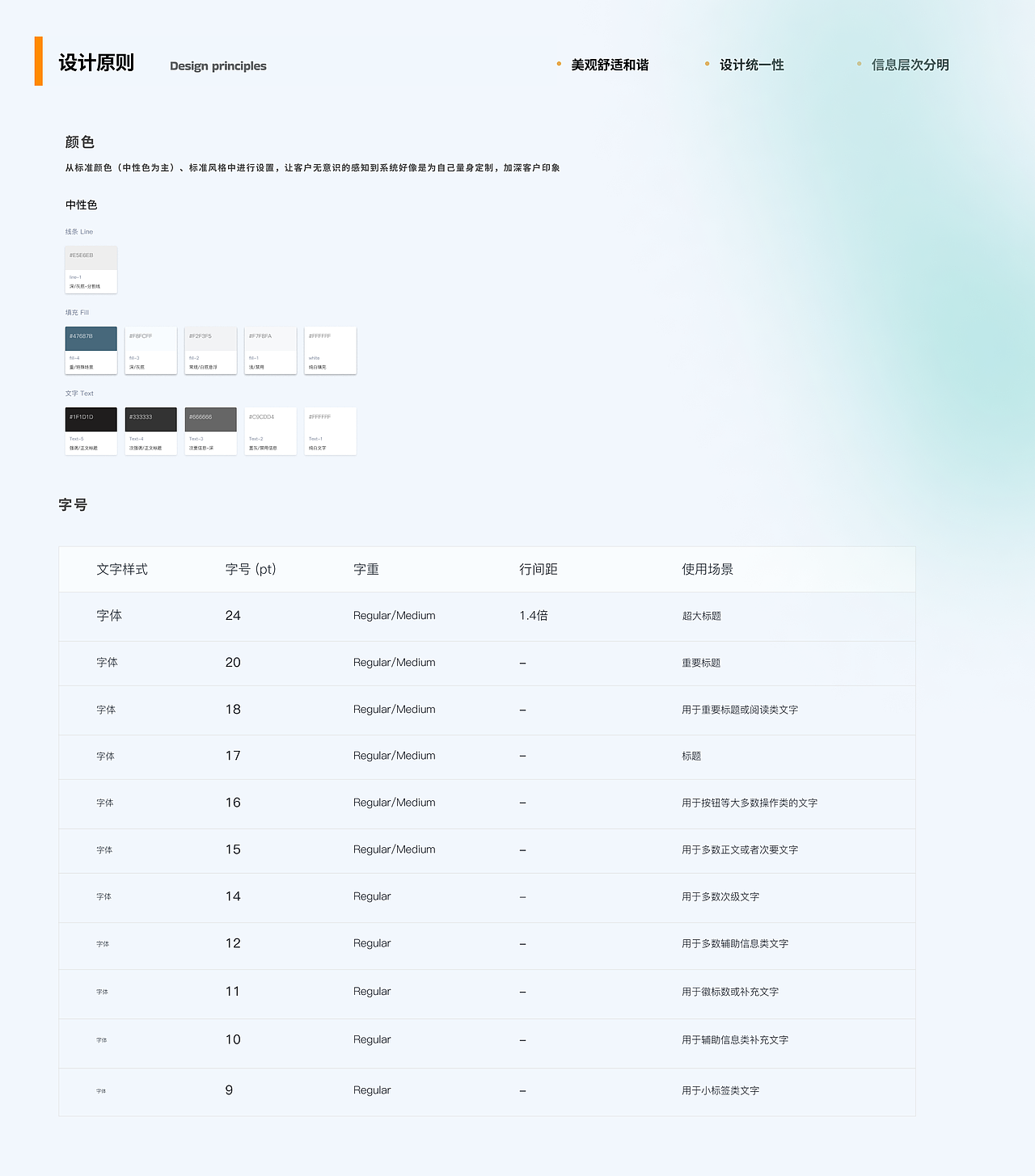 2023-2025工作记录（图ZMzU4MDYyNTQ0） - APP界面 - 站酷设计师北瓜籽先生原创素材 - 站酷ZCOOL