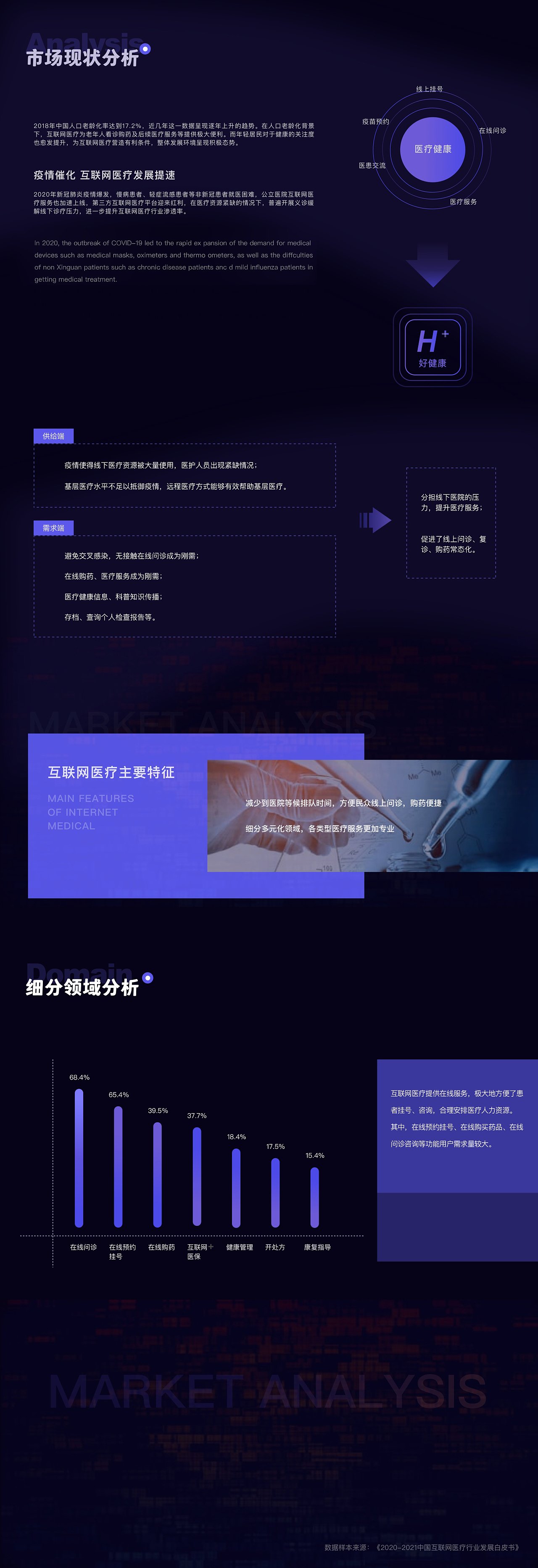 作品集分享（图ZMzE0MTA5MzUy） - APP界面 - 站酷设计师就叫我乐公子原创素材 - 站酷ZCOOL