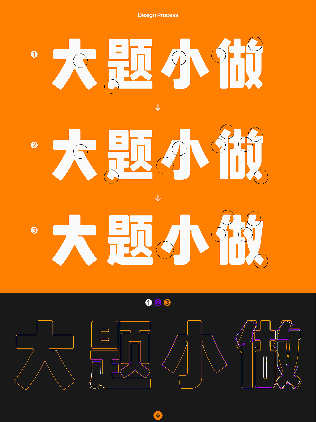 大题小做品牌升级全纪录(图ZMzQ0NTU2MzY4) - 品牌 - 站酷设计师自然卷舌音原创素材 - 站酷ZCOOL