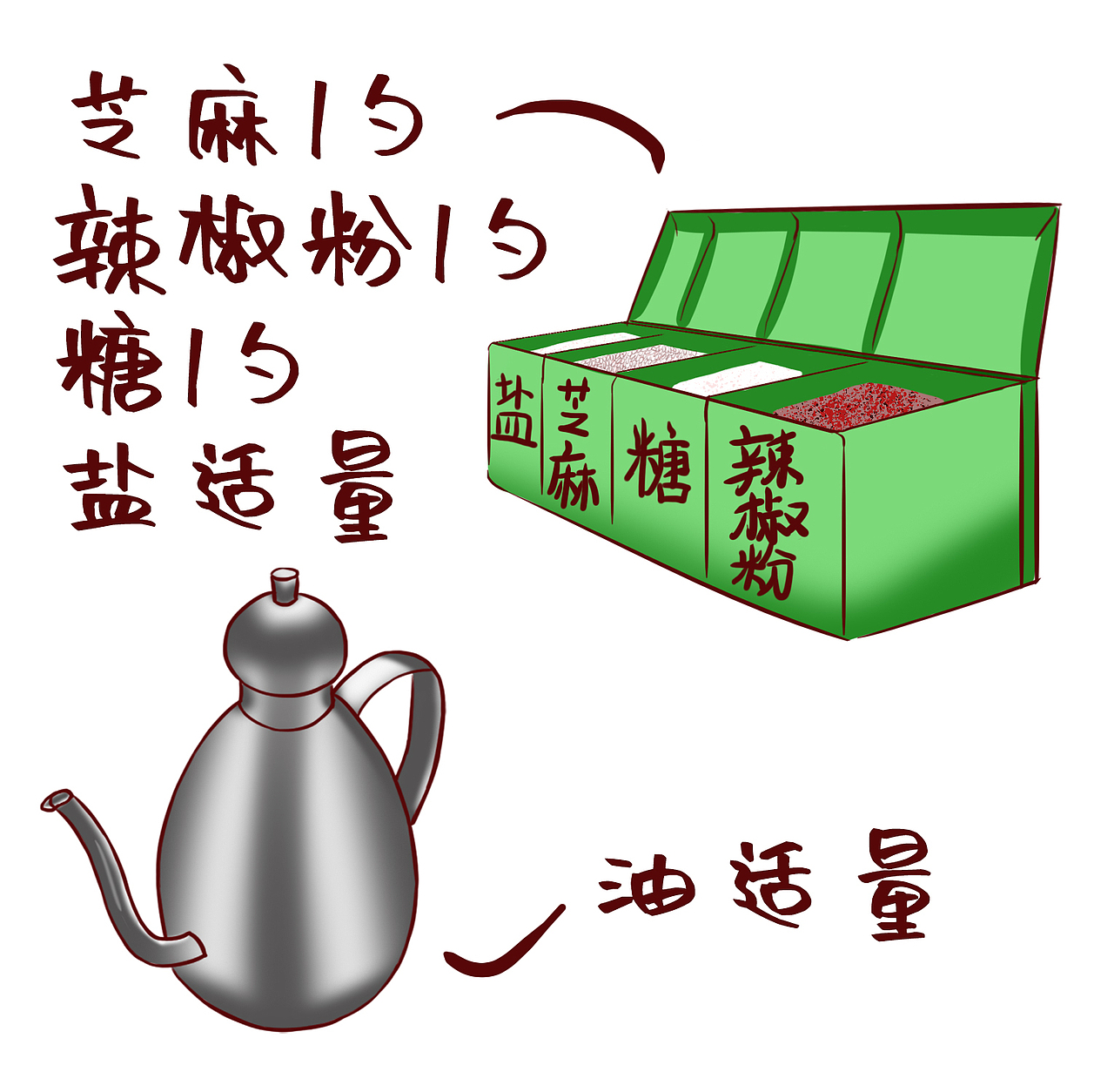 万辰烹饪小课堂——凉拌海鲜菇