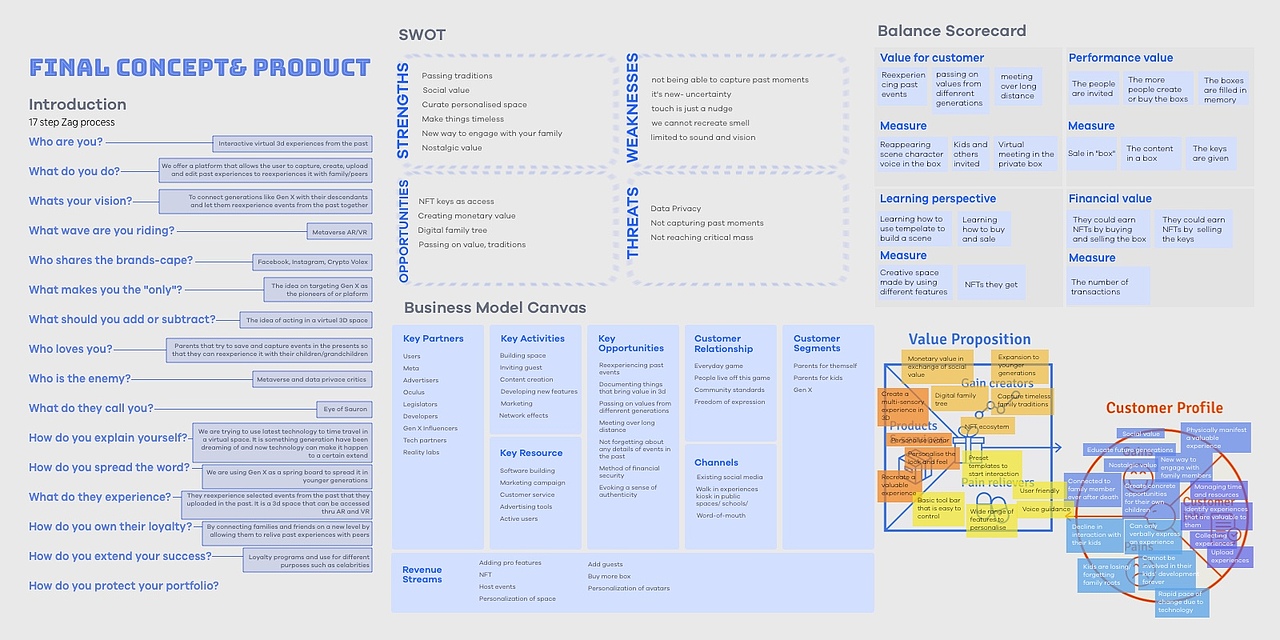 METABOX | 元宇宙项目 | 产品经理 | 交互设计