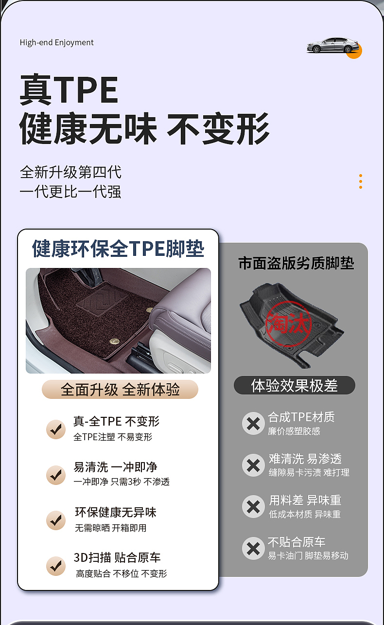 零跑C10C11多色脚垫详情（图ZMzY4MzExOTcy） - 电商 - 站酷设计师王胜设计师原创素材 - 站酷ZCOOL