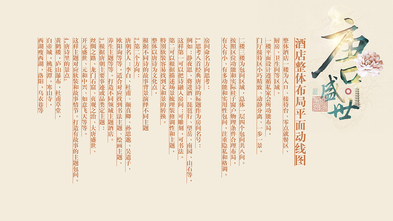 世纪园唐朝故事酒店品牌空间策划设计（图ZMzMxNjczNDU2） - 酒店餐饮设计 - 站酷设计师太歌创意原创素材 - 站酷ZCOOL