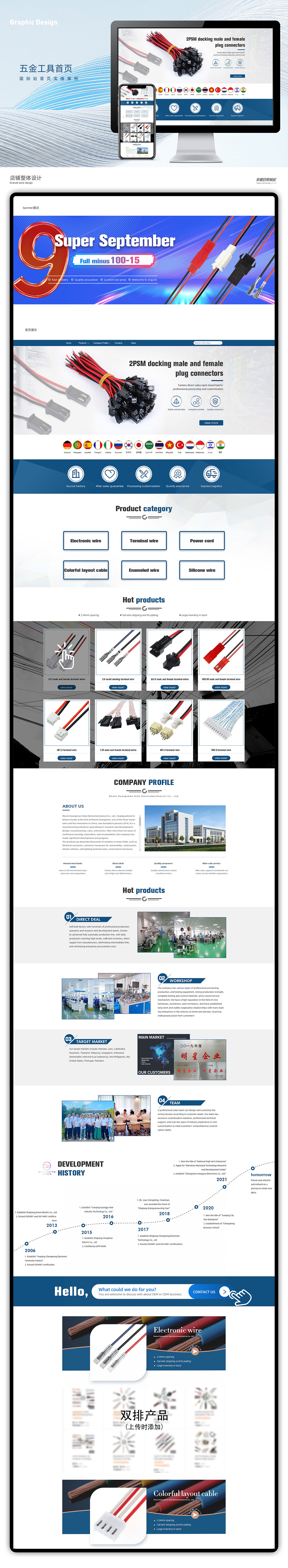 国际站店铺装修实操案例