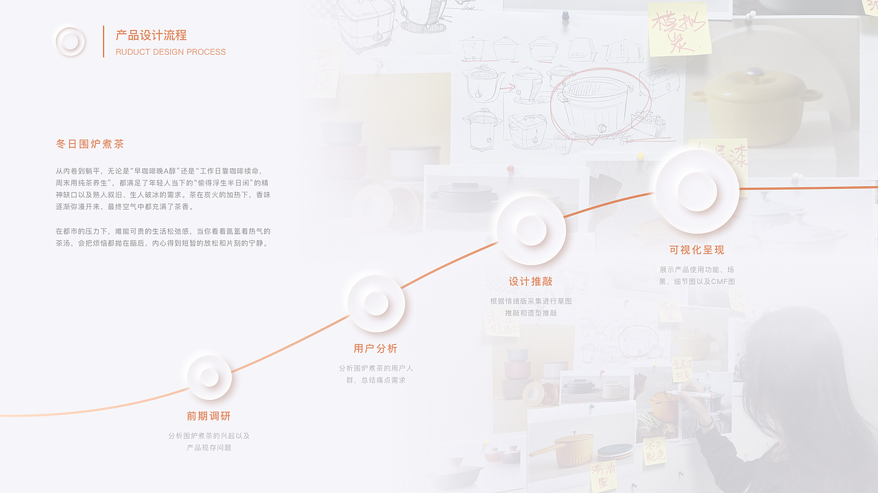 交互模式创新的模拟炭炉具设计