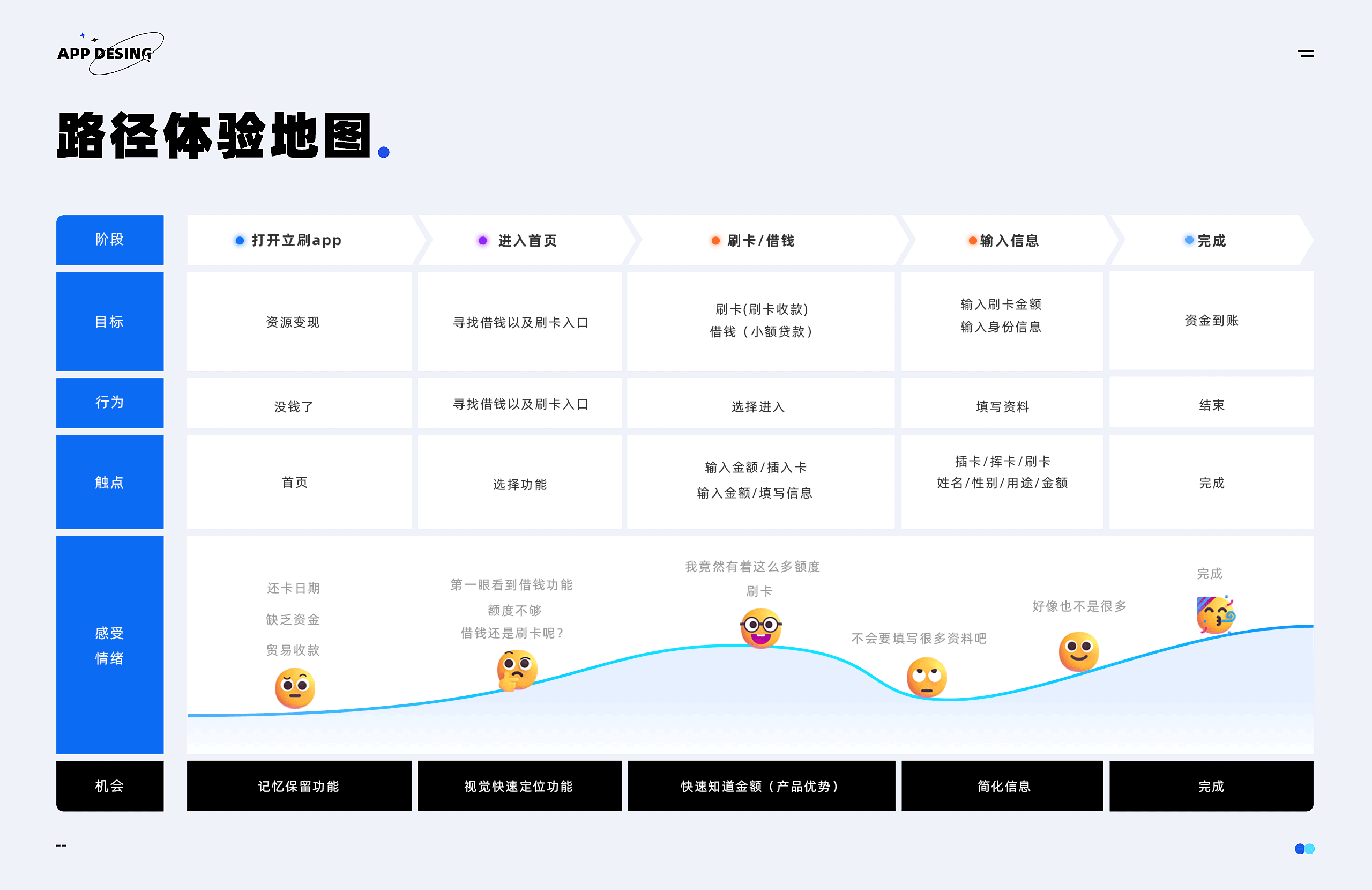 作品集（图ZMzI3MTgyOTky） - 产品摄影 - 站酷设计师达达里鸭原创素材 - 站酷ZCOOL