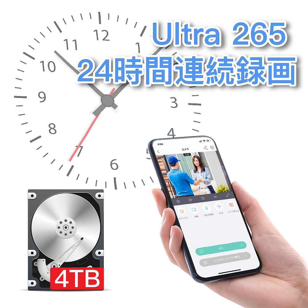 2020-23亚马逊4K录像机套装作品-合集