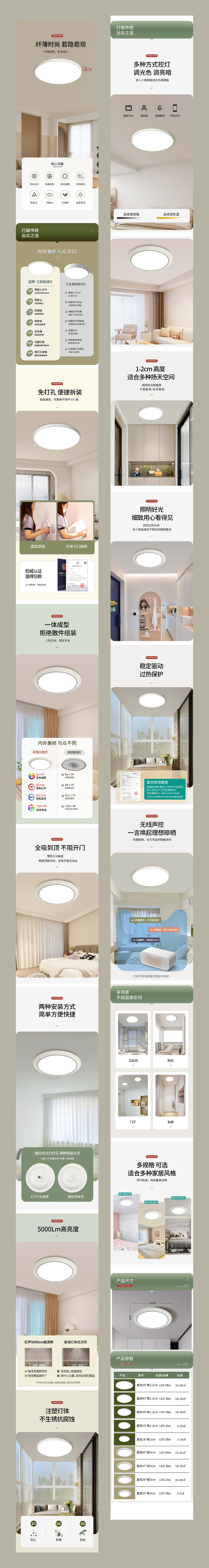 纤薄三防吸顶灯1