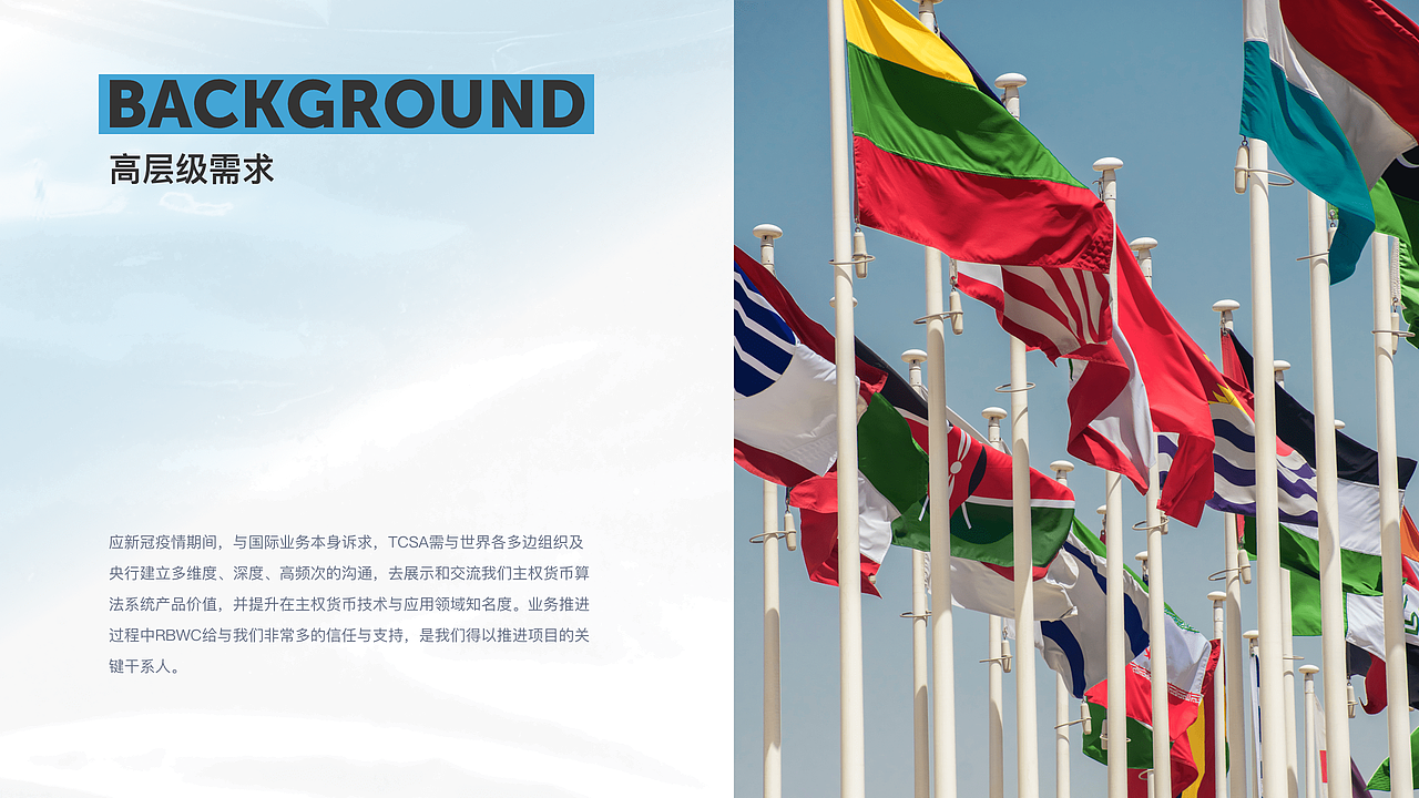 UX/UI设计作品集