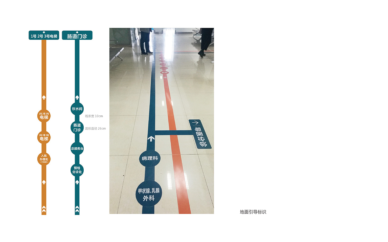 孝感市中心医院 I 公立医院品牌（图ZMzM3MjYzMzg4） - 品牌 - 站酷设计师造像原创素材 - 站酷ZCOOL