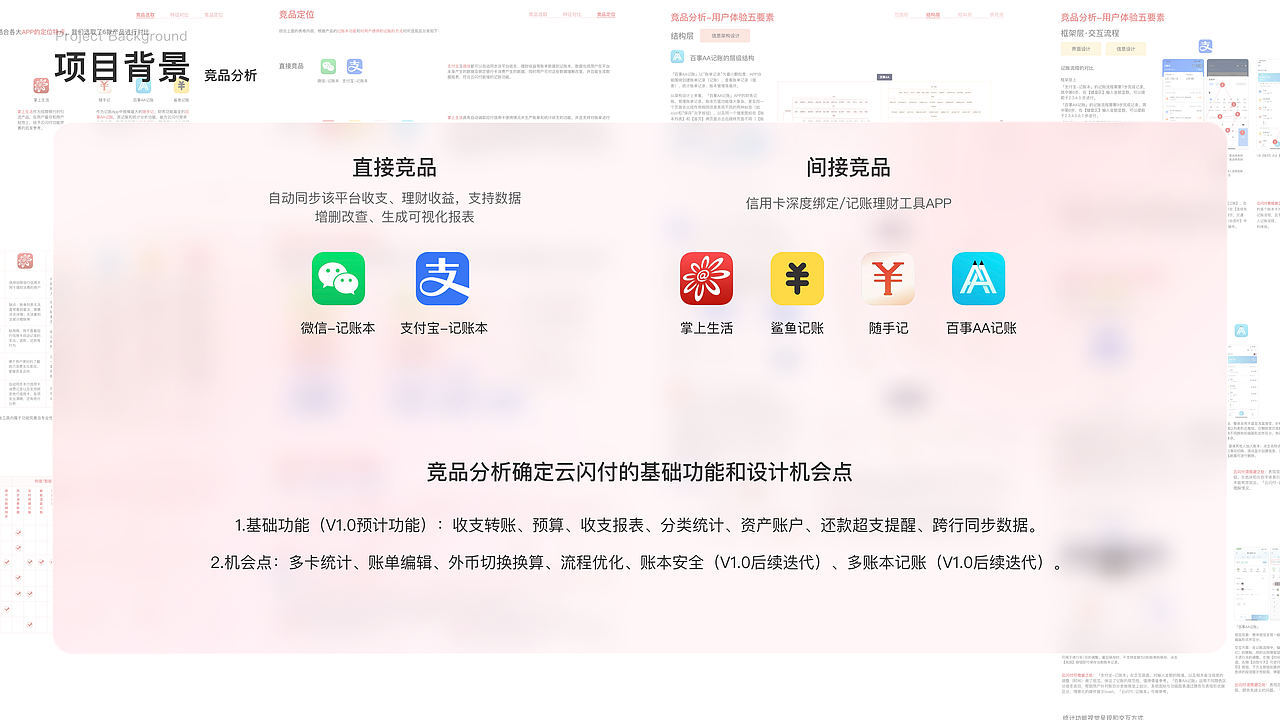 UI/UX-2022年个人作品集（图ZMzM1MjU5NjA0） - 交互/UE - 站酷设计师仙味浪原创素材 - 站酷ZCOOL