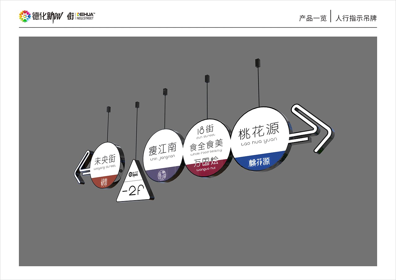商业街导视设计