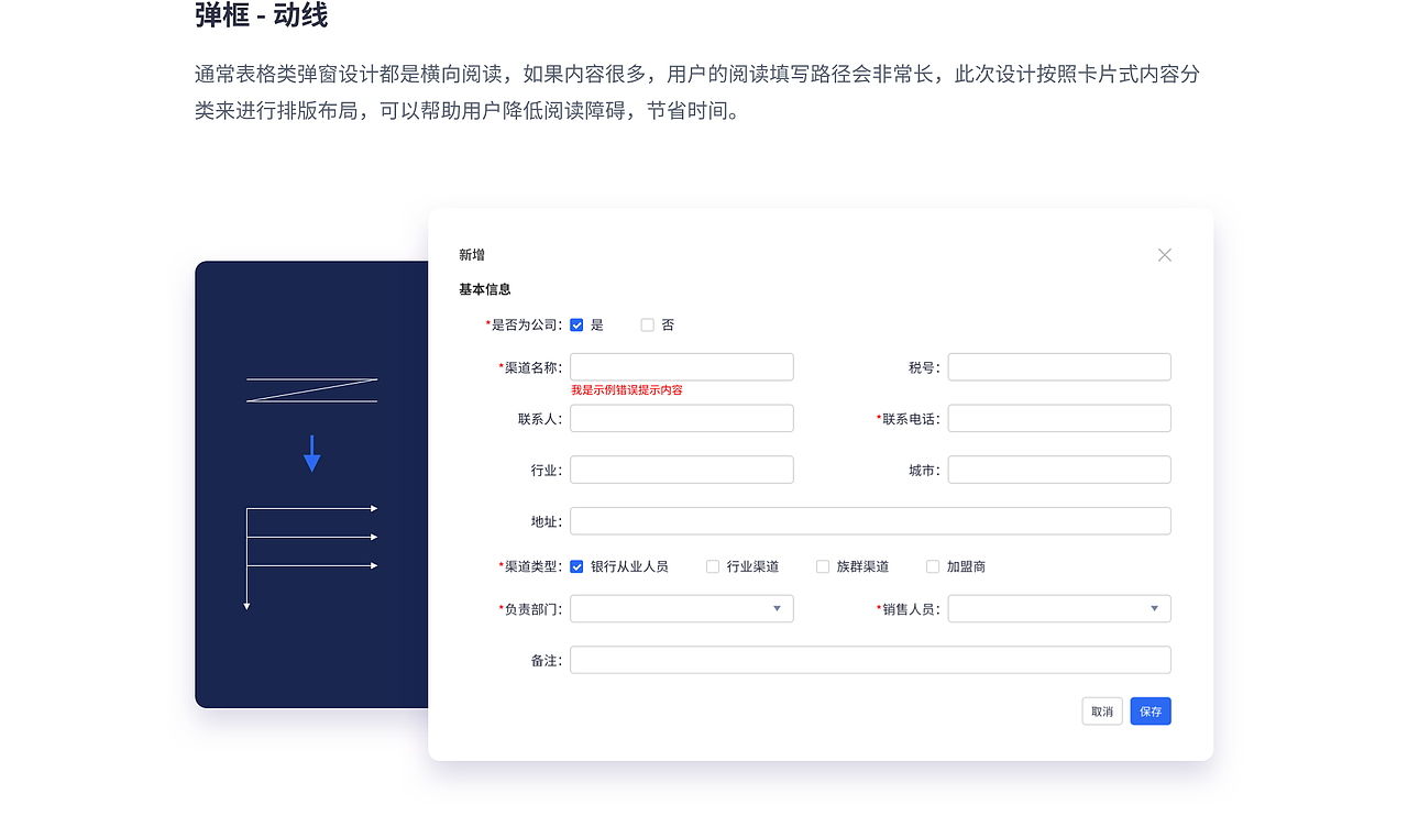 B端设计 - 金融产品销售管理系统（图ZMzA0MzA3MzIw） - 软件界面 - 站酷设计师Mrs小胖原创素材 - 站酷ZCOOL
