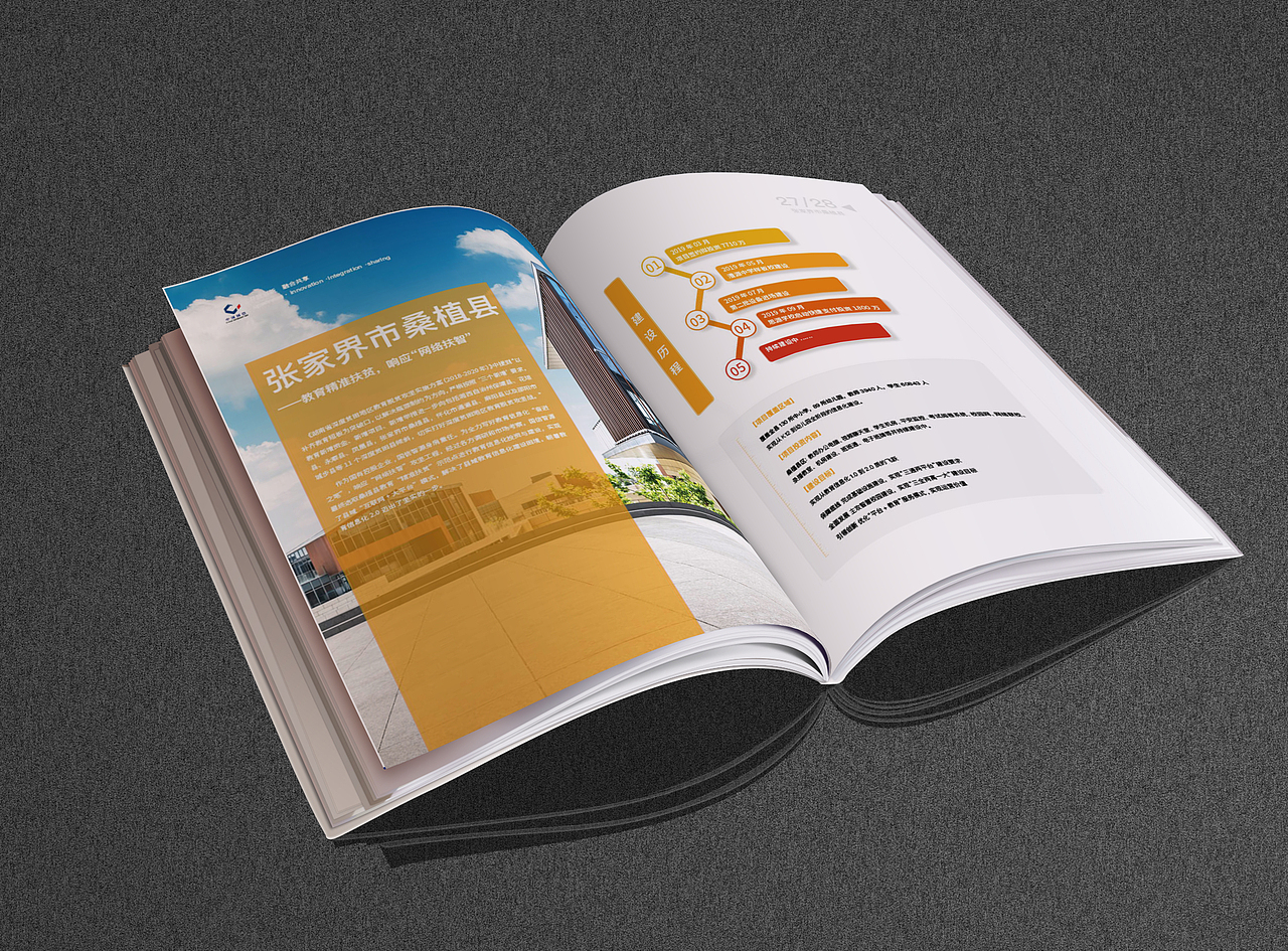 企业宣传册-俩版内容（图ZMzQ5MTY0MjM2） - 书籍/画册 - 站酷设计师二俩酒原创素材 - 站酷ZCOOL