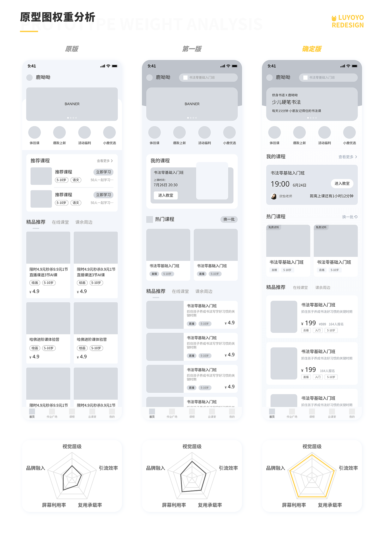 鹿呦呦APP界面改版设计（图ZMzU5NzM3OTYw） - APP界面 - 站酷设计师Jiang7iang原创素材 - 站酷ZCOOL