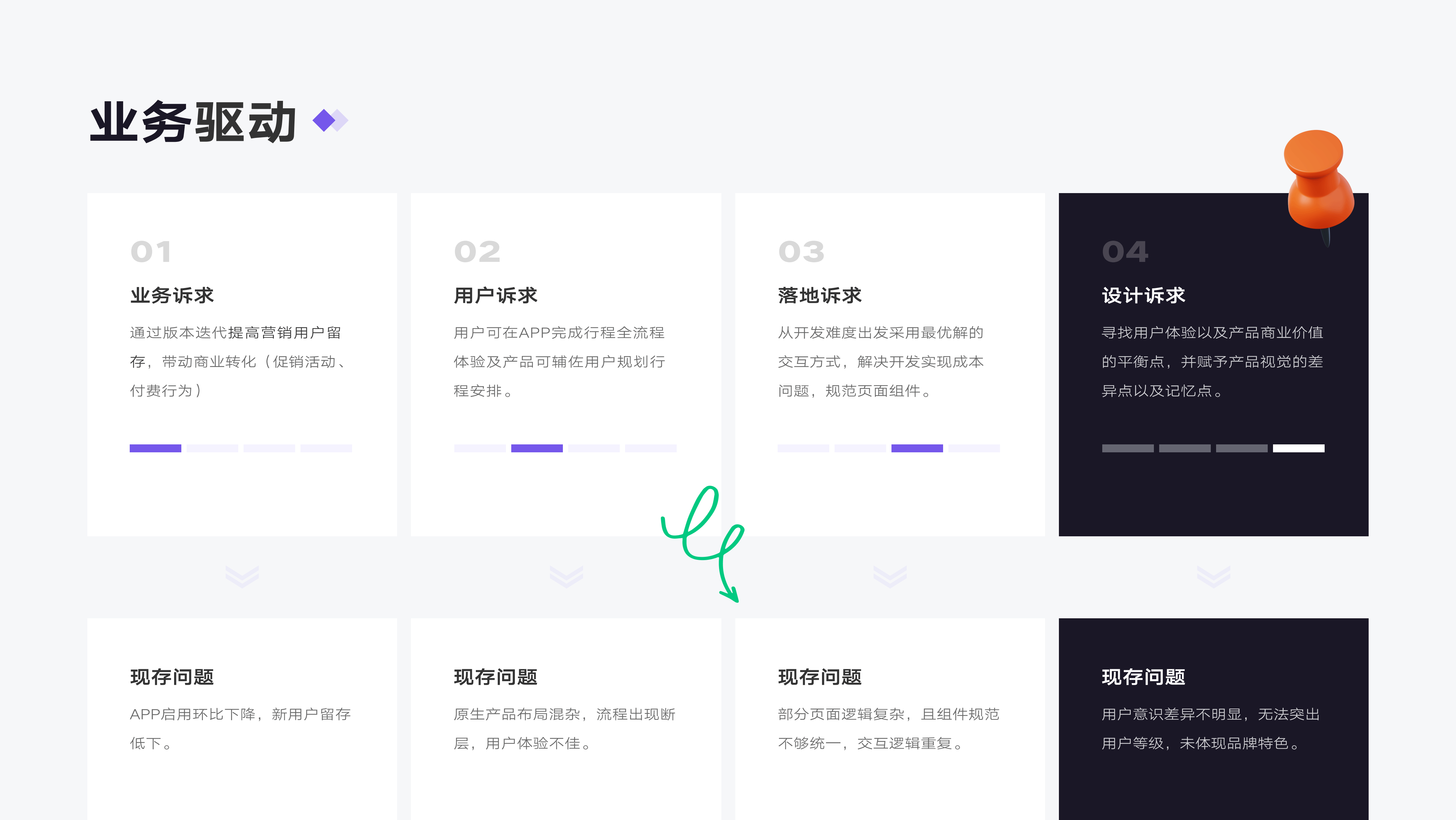 「2021-2022」UI作品集（图ZMzI5MTYwOTI0） - APP界面 - 站酷设计师普糯米修斯原创素材 - 站酷ZCOOL