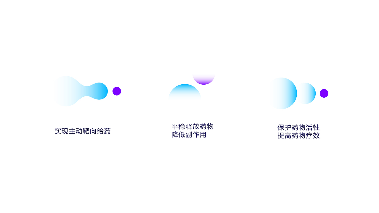 医药公司vi设计_药物递送品牌设计-焕识