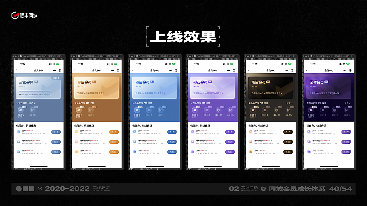 2020-2022设计总结(图ZMzI4NDAwNDAw) - 其他UI - 站酷设计师_大呲花_原创素材 - 站酷ZCOOL