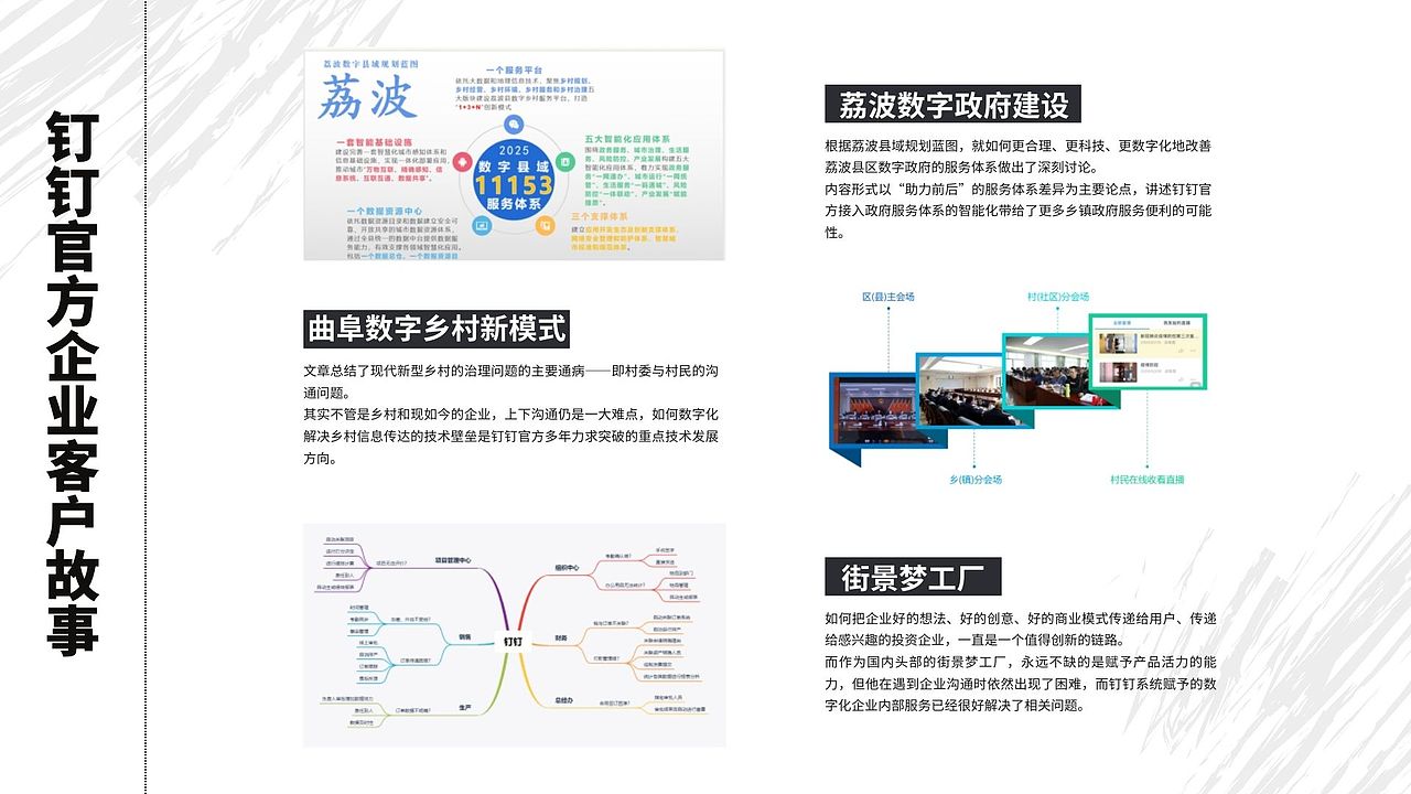 P2:剧情口播视频、文案示例及个人设计作品
