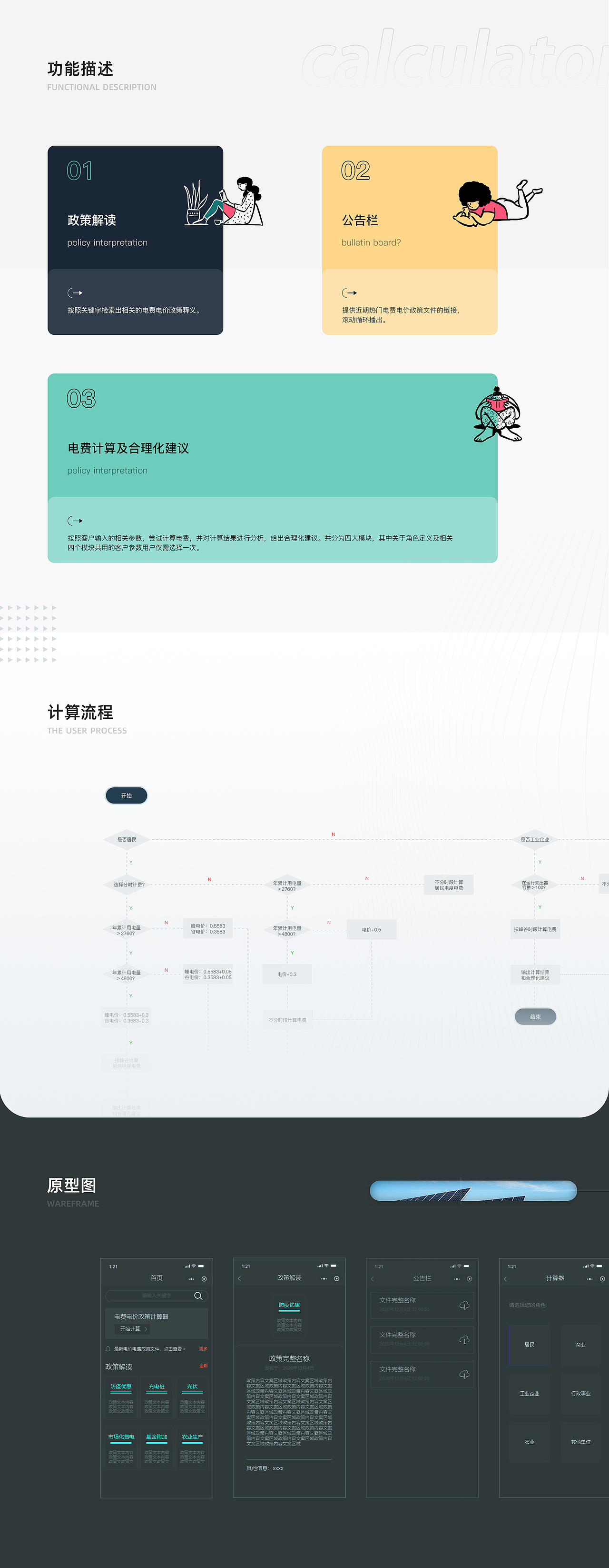 电费电价计算器小程序
