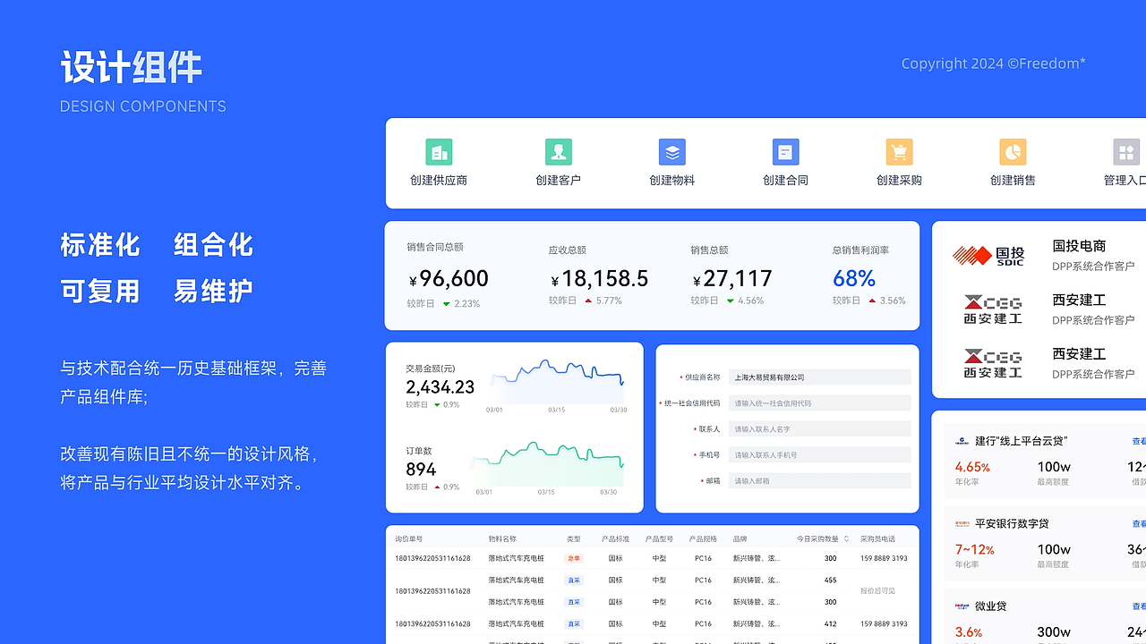「2020-2023」UI&UX作品集（图ZMzYzMDQ5NTg0） - 软件界面 - 站酷设计师Freedom_y原创素材 - 站酷ZCOOL