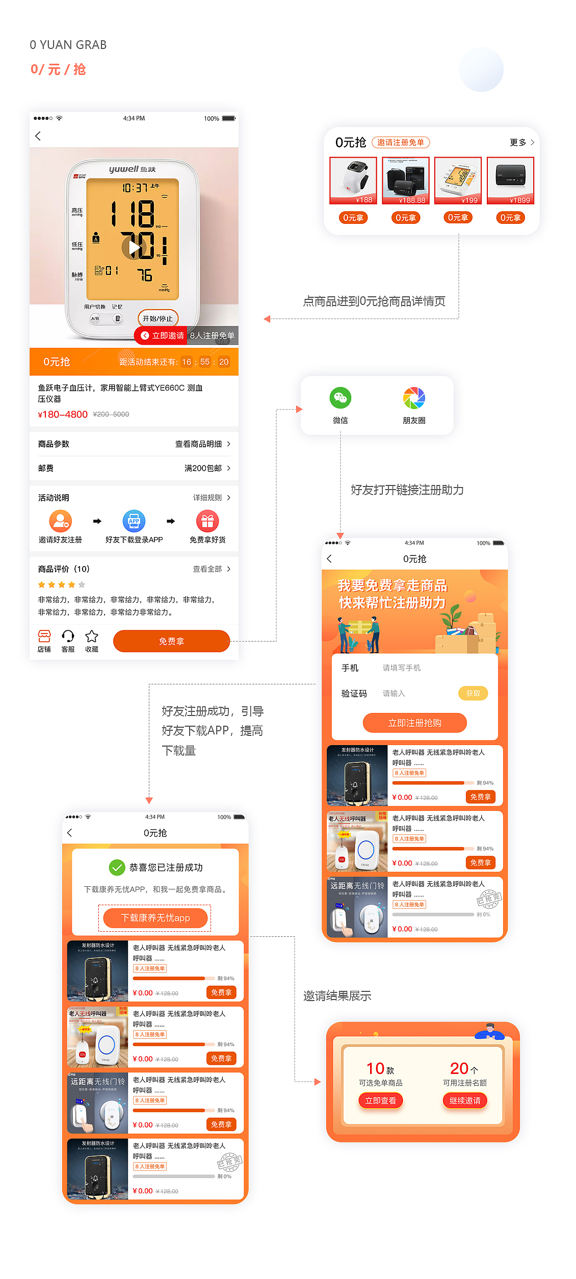 作品集（图ZMzA4Mzc3NTA0） - APP界面 - 站酷设计师2516原创素材 - 站酷ZCOOL