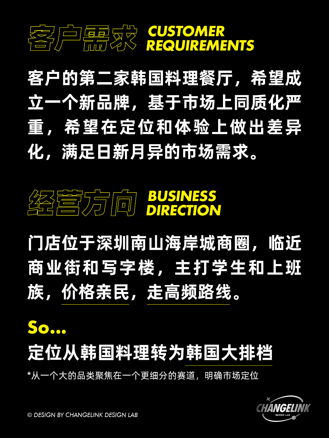 案例解析-如何用设计为商业加分
