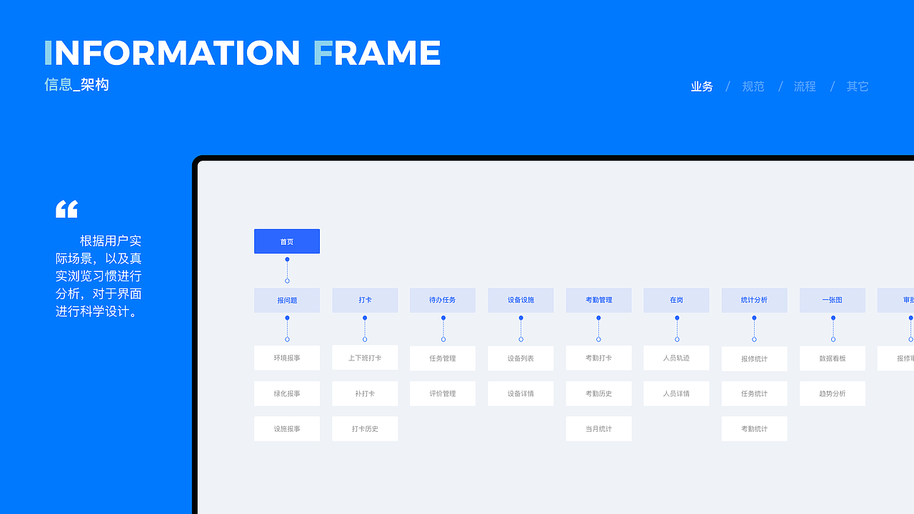 智慧运维APP 改版升级