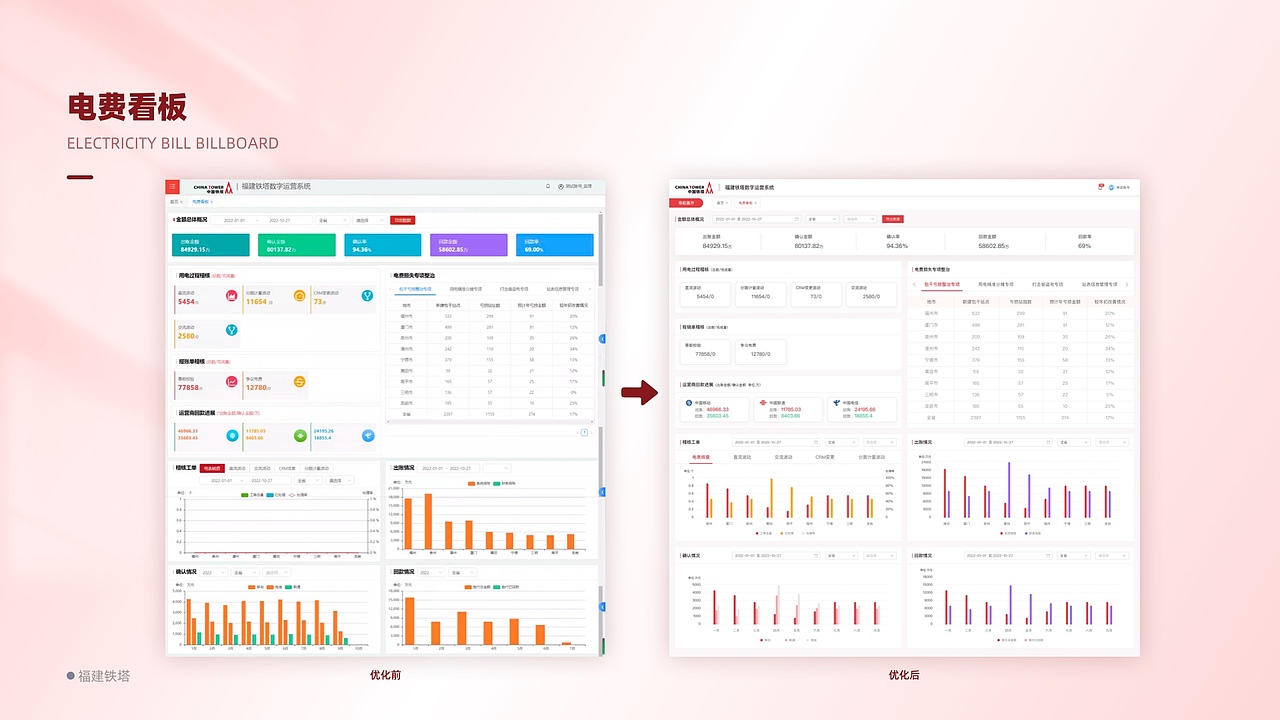 2019-2023作品集（图ZMzMyNzA4MTM2） - 软件界面 - 站酷设计师luo驼翔子原创素材 - 站酷ZCOOL