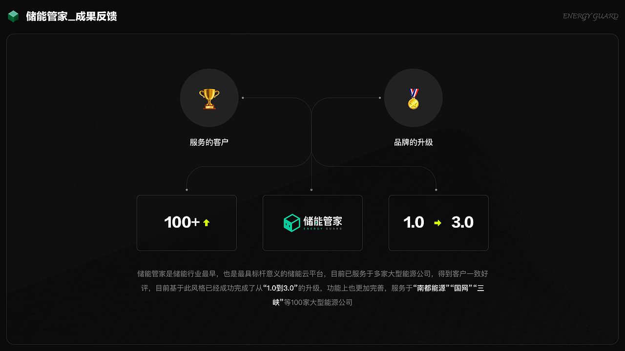 2024_设计作品集（图ZMzY4NjczMzUy） - APP界面 - 站酷设计师蒂菩原创素材 - 站酷ZCOOL