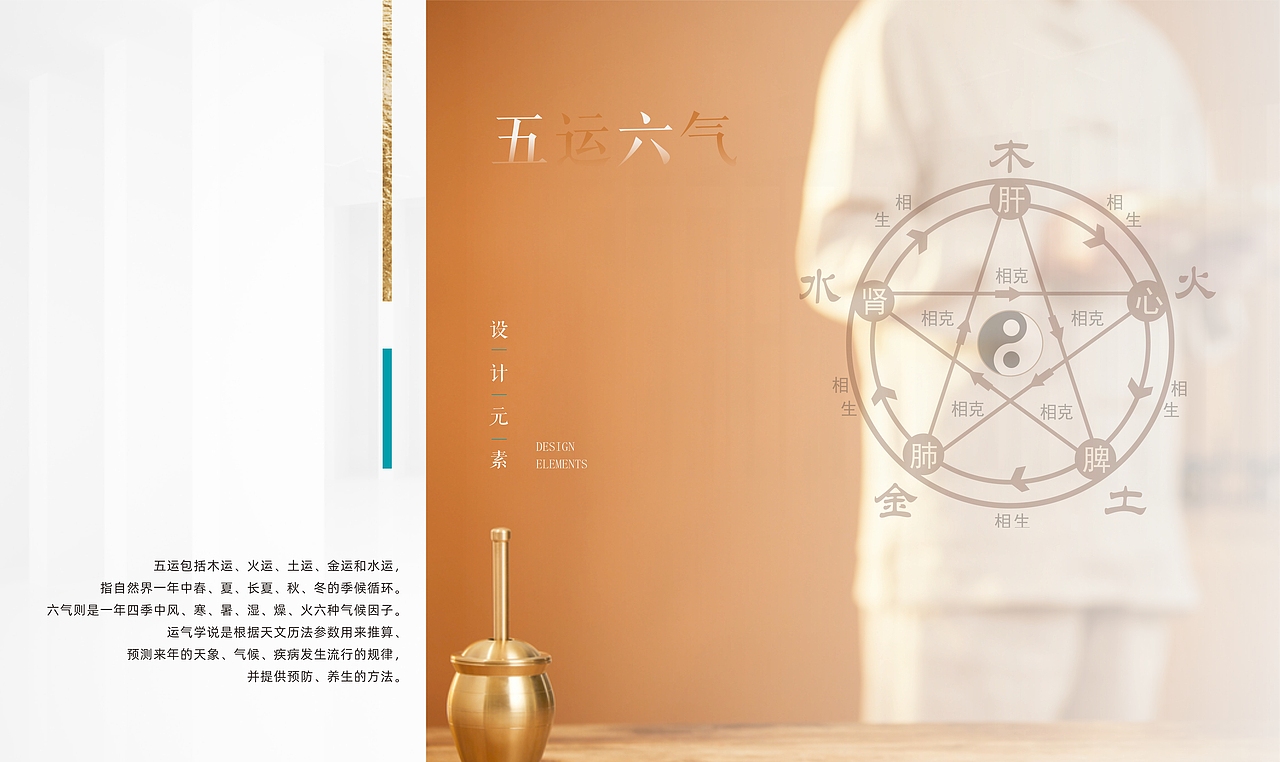 上海市中医医院 导向标识设计方案（图ZMzUwMTI3NDM2） - 其他平面 - 站酷设计师chusha3186原创素材 - 站酷ZCOOL