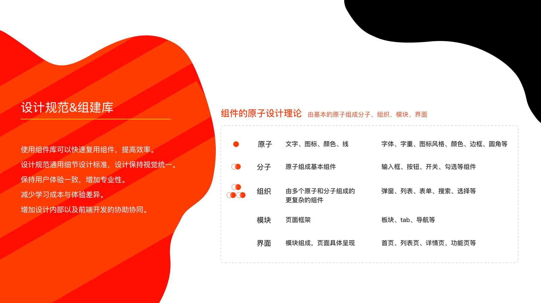 作品集