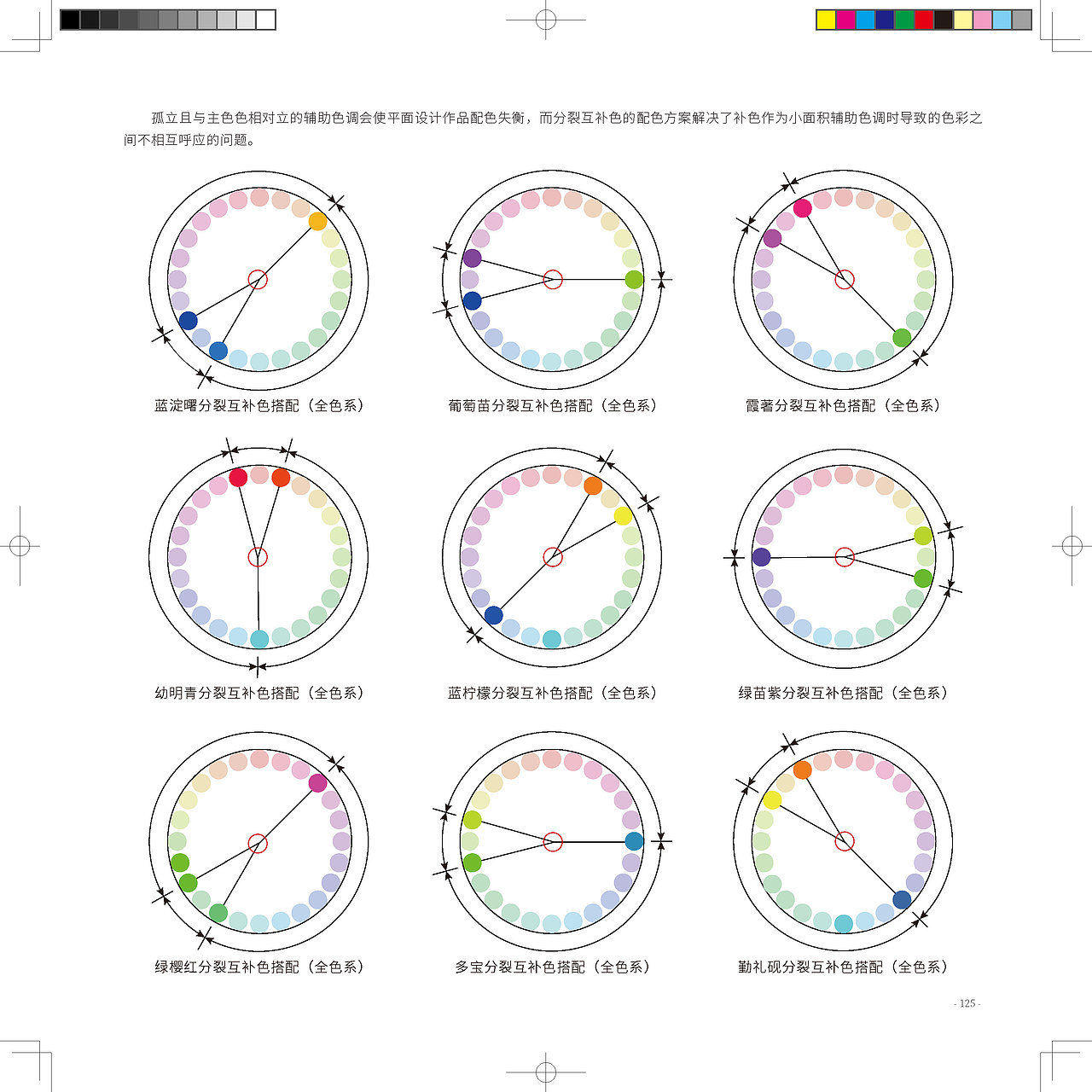 平面设计图解手册（一）（图ZMzUyODkzOTE2） - 书籍/画册 - 站酷设计师吴刚UI原创素材 - 站酷ZCOOL