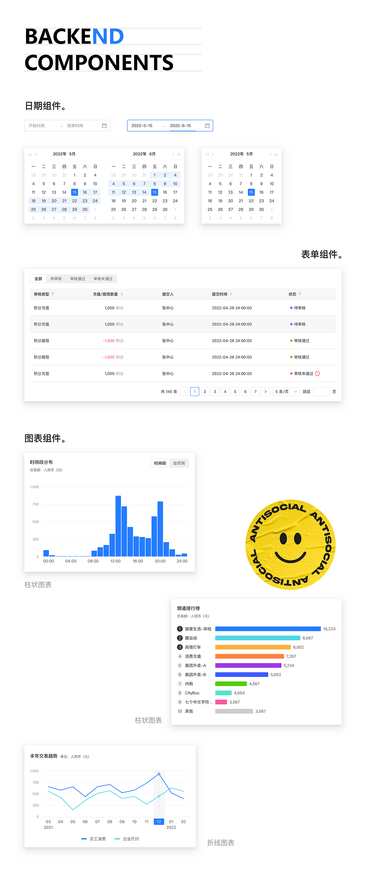 百福得企业运营后台