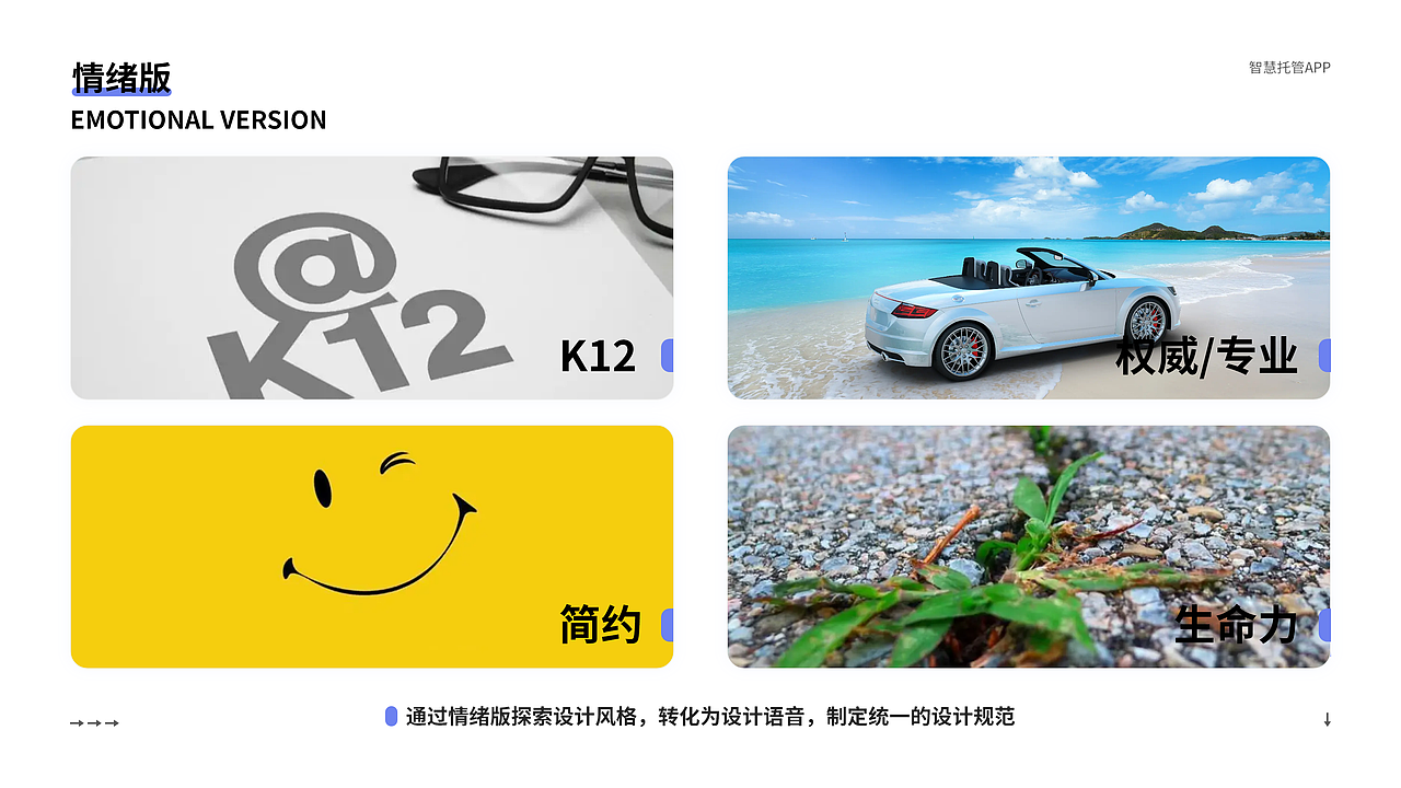 智慧托管APP（图ZMzAxMjEwMjEy） - APP界面 - 站酷设计师杏林原创素材 - 站酷ZCOOL
