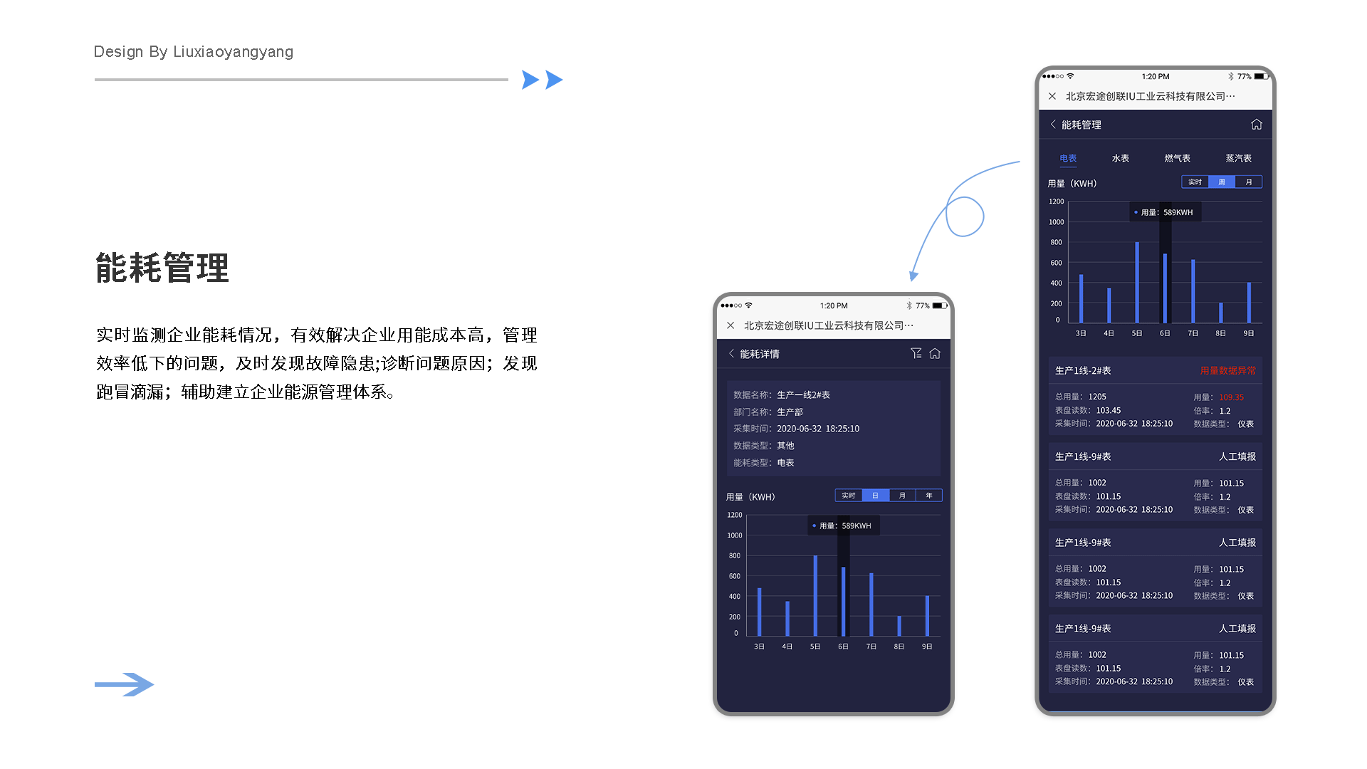 智能工业云数据管理小程序（图ZMzAzNzYzMDk2） - APP界面 - 站酷设计师刘小羊羊原创素材 - 站酷ZCOOL