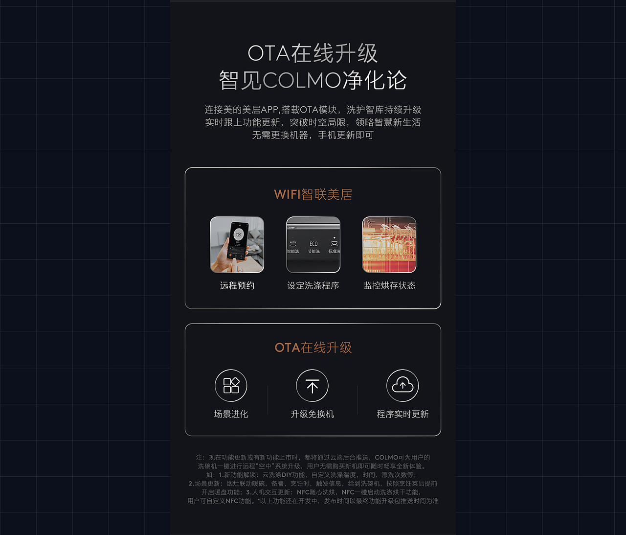 2022上半年电器详情页|云上广告（图ZMzA4NTUwMjgw） - 电商 - 站酷设计师云上品牌视觉原创素材 - 站酷ZCOOL